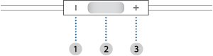 iPod shuffle controls